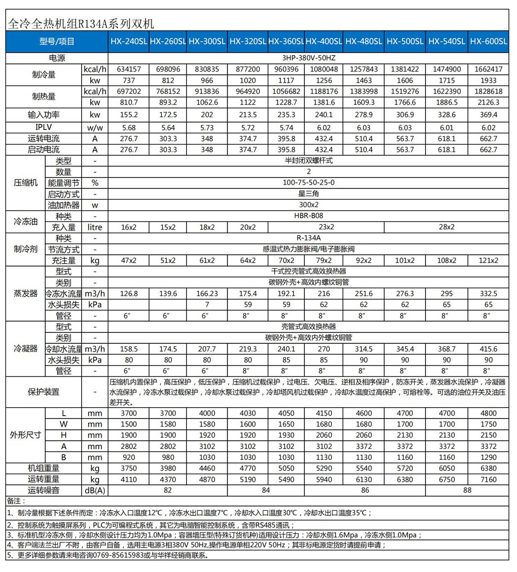 2024年官网产品参数1_00.jpg